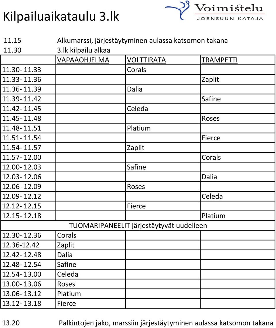 06 Dalia 12.06-12.09 Roses 12.09-12.12 Celeda 12.12-12.15 Fierce 12.15-12.18 Platium TUOMARIPANEELIT järjestäytyvät uudelleen 12.30-12.36 Corals 12.36-12.42 Zaplit 12.
