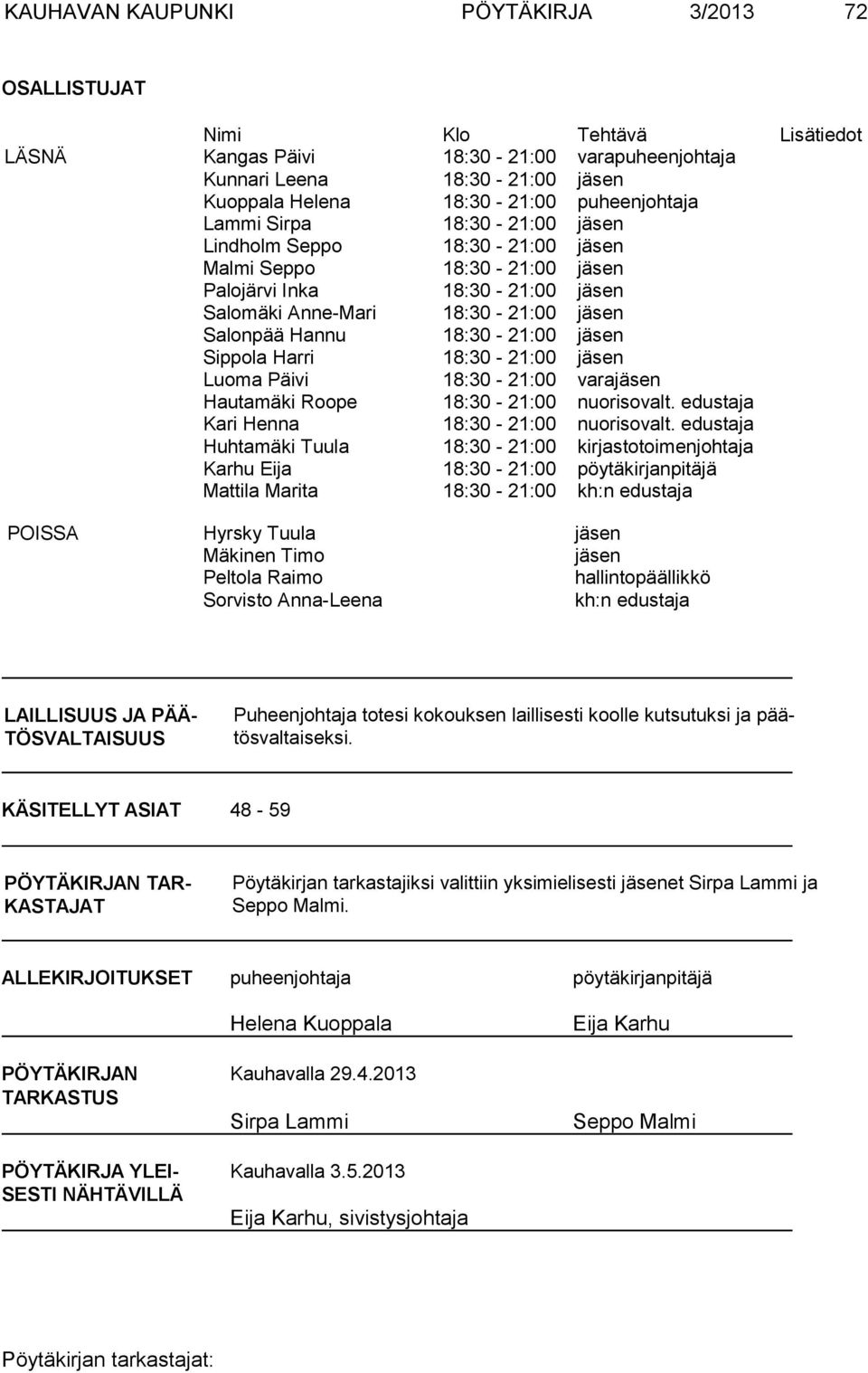 18:30-21:00 jäsen Sippola Harri 18:30-21:00 jäsen Luoma Päivi 18:30-21:00 varajäsen Hautamäki Roope 18:30-21:00 nuorisovalt. edustaja Kari Henna 18:30-21:00 nuorisovalt.