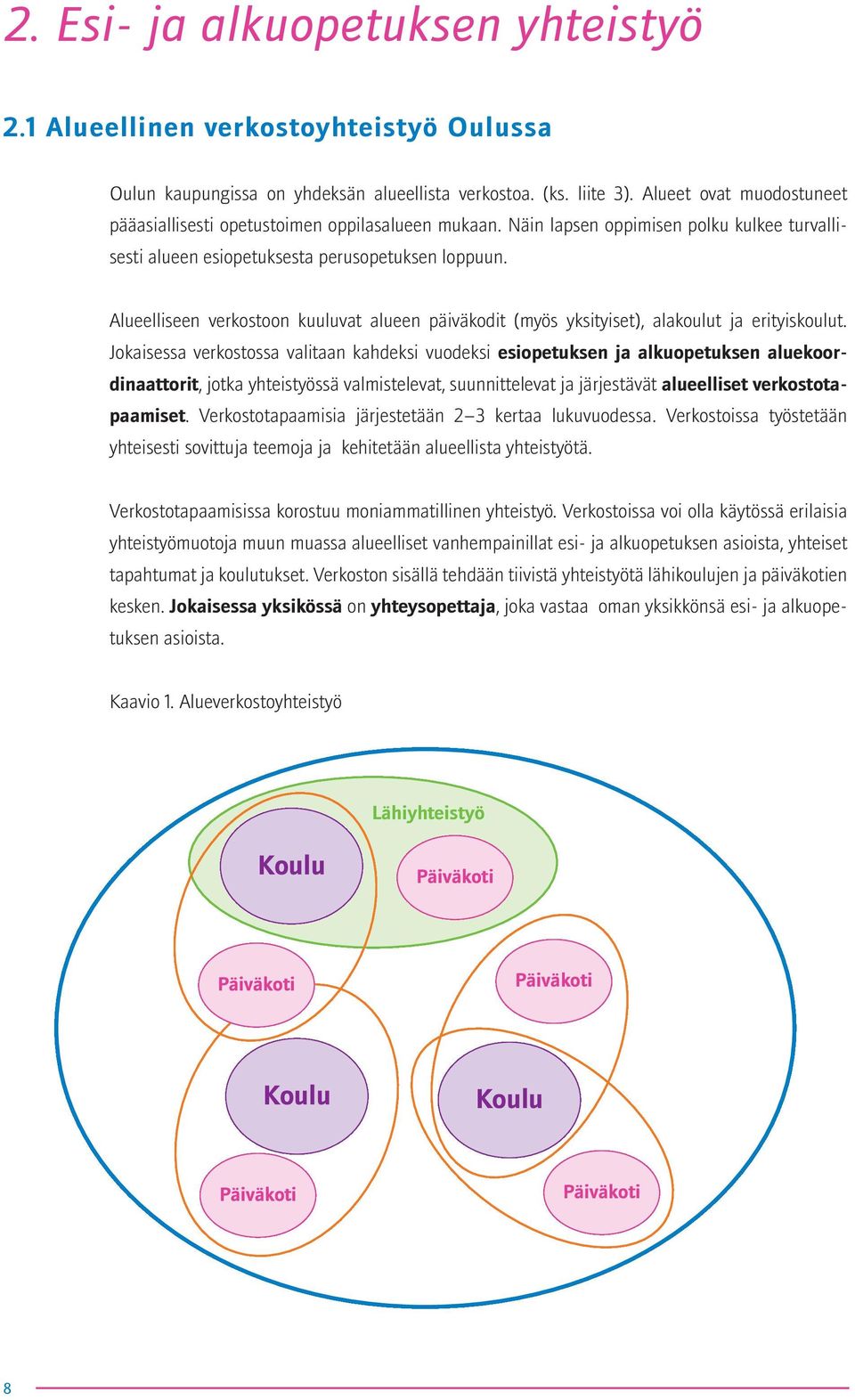 Alueelliseen verkostoon kuuluvat alueen päiväkodit (myös yksityiset), alakoulut ja erityiskoulut.