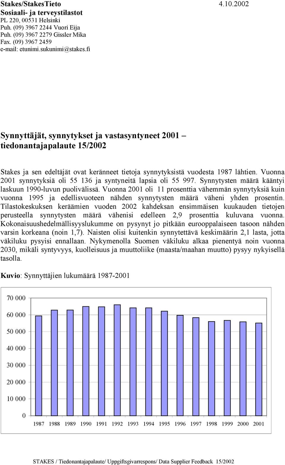 Vuonna 2001 synnytyksiä oli 55 136 ja syntyneitä lapsia oli 55 997. Synnytysten määrä kääntyi laskuun 1990-luvun puolivälissä.