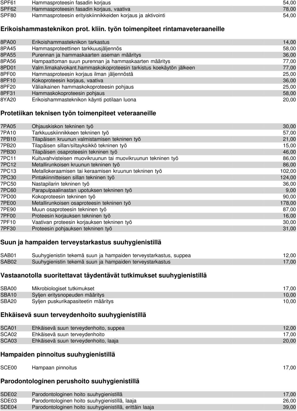 työn toimenpiteet rintamaveteraaneille 8PA00 Erikoishammasteknikon tarkastus 14,00 8PA45 Hammasproteettinen tarkkuusjäljennös 58,00 8PA55 Purennan ja hammaskaarten aseman määritys 36,00 8PA56