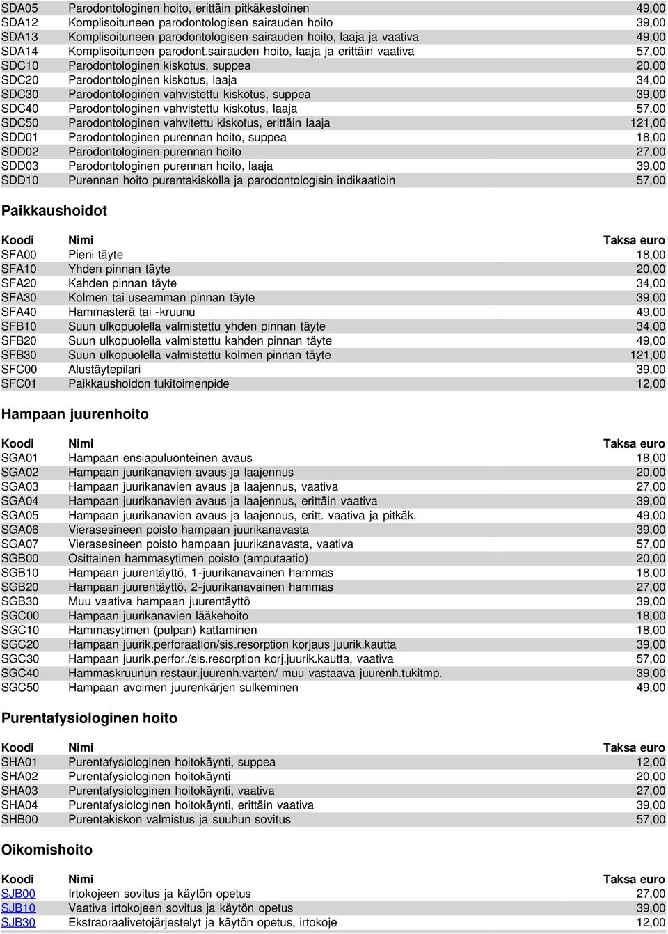 sairauden hoito, laaja ja erittäin vaativa 57,00 SDC10 Parodontologinen kiskotus, suppea 20,00 SDC20 Parodontologinen kiskotus, laaja 34,00 SDC30 Parodontologinen vahvistettu kiskotus, suppea 39,00