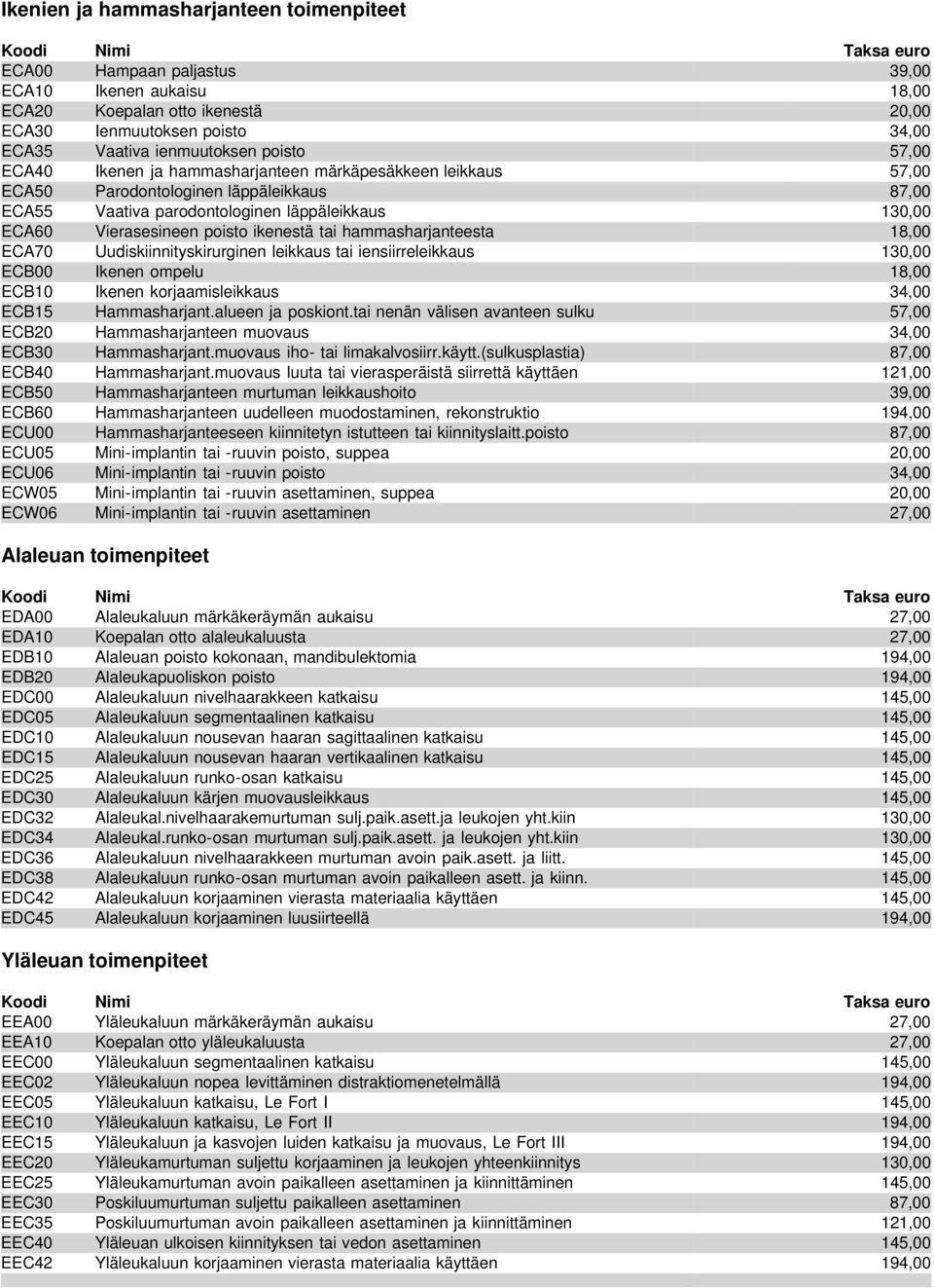 Vierasesineen poisto ikenestä tai hammasharjanteesta 18,00 ECA70 Uudiskiinnityskirurginen leikkaus tai iensiirreleikkaus 130,00 ECB00 Ikenen ompelu 18,00 ECB10 Ikenen korjaamisleikkaus 34,00 ECB15