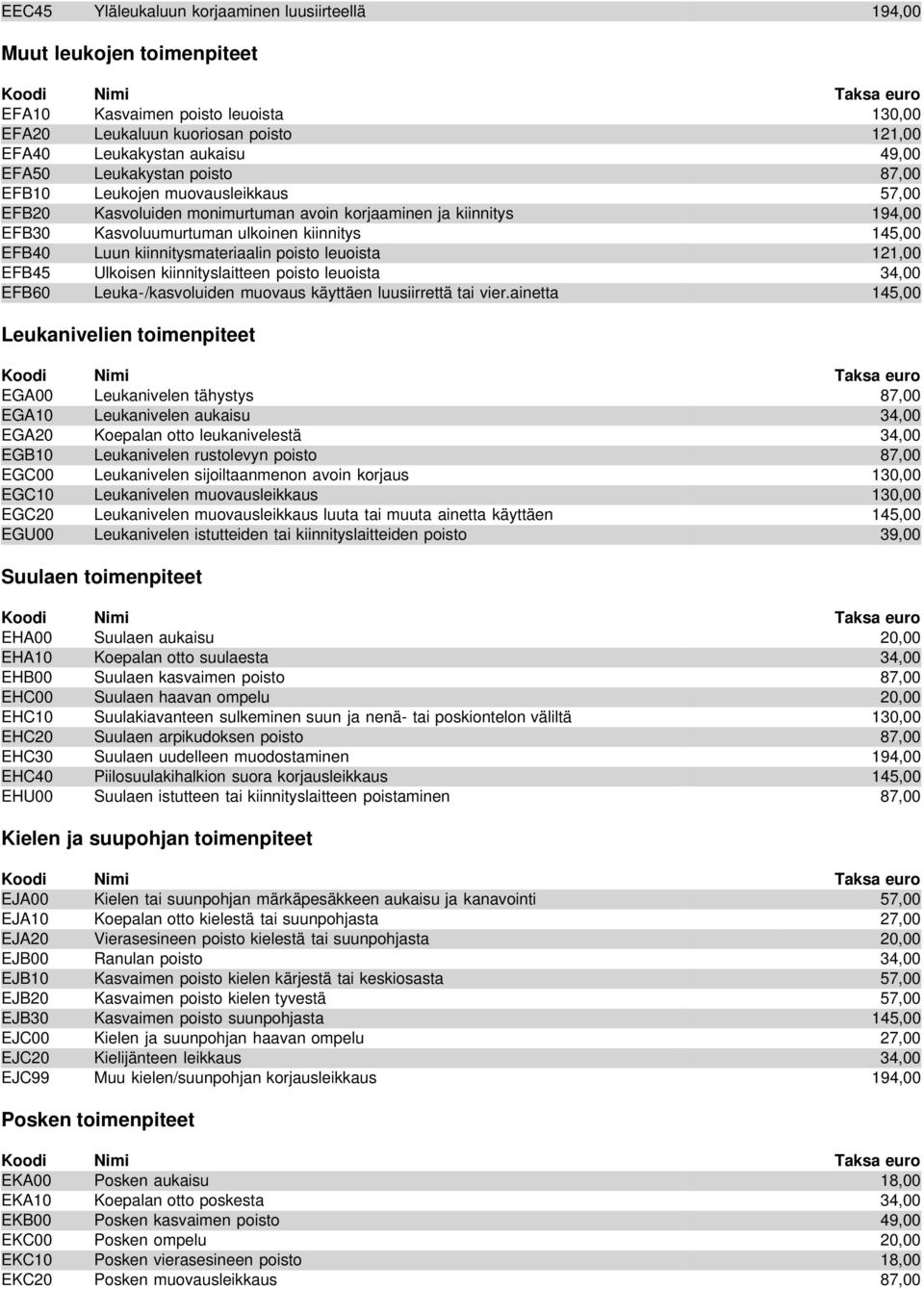 EFB40 Luun kiinnitysmateriaalin poisto leuoista 121,00 EFB45 Ulkoisen kiinnityslaitteen poisto leuoista 34,00 EFB60 Leuka-/kasvoluiden muovaus käyttäen luusiirrettä tai vier.