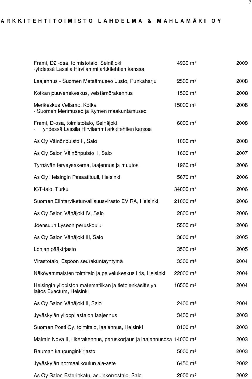 arkkitehtien kanssa As Oy Väinönpuisto II, Salo 1000 m² 2008 As Oy Salon Väinönpuisto 1, Salo 1600 m² 2007 Tyrnävän terveysasema, laajennus ja muutos 1960 m² 2006 As Oy Helsingin Pasaatituuli,