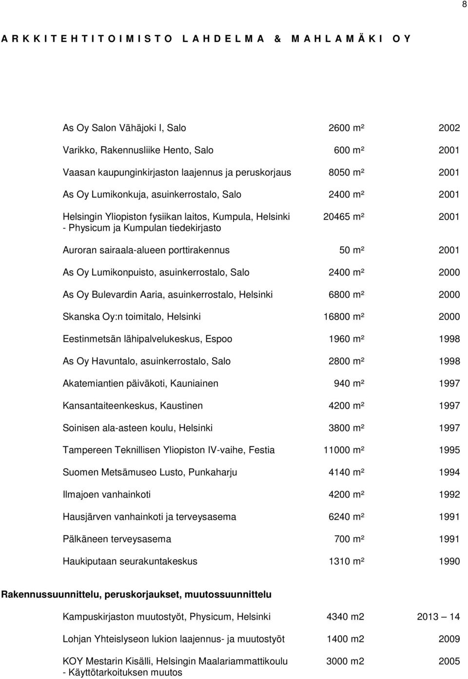 asuinkerrostalo, Salo 2400 m² 2000 As Oy Bulevardin Aaria, asuinkerrostalo, Helsinki 6800 m² 2000 Skanska Oy:n toimitalo, Helsinki 16800 m² 2000 Eestinmetsän lähipalvelukeskus, Espoo 1960 m² 1998 As