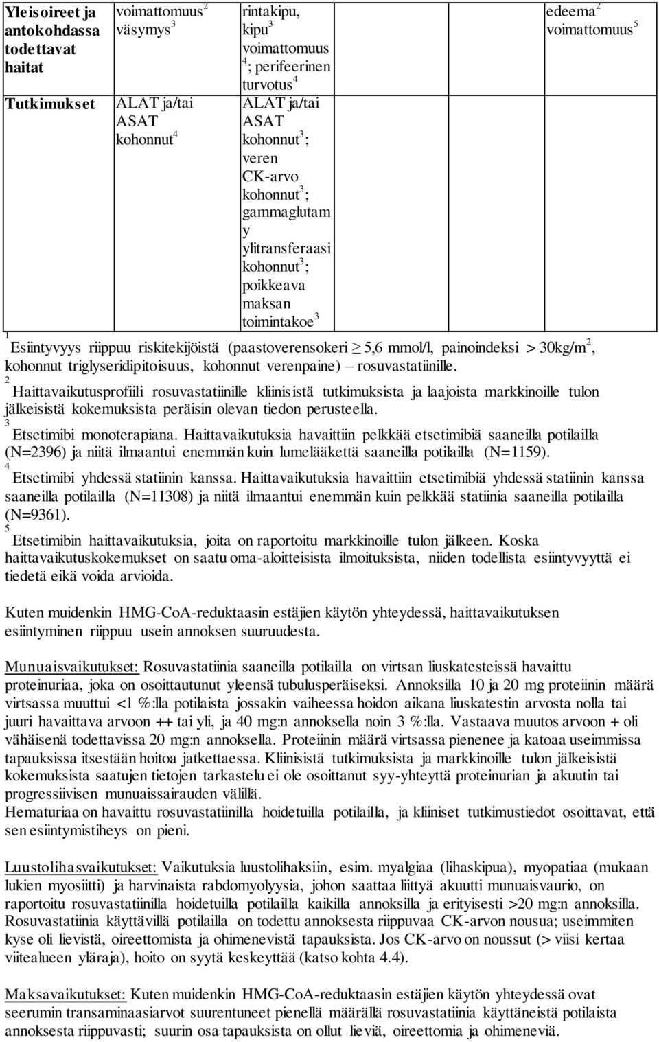 painoindeksi > 30kg/m 2, kohonnut triglyseridipitoisuus, kohonnut verenpaine) rosuvastatiinille.