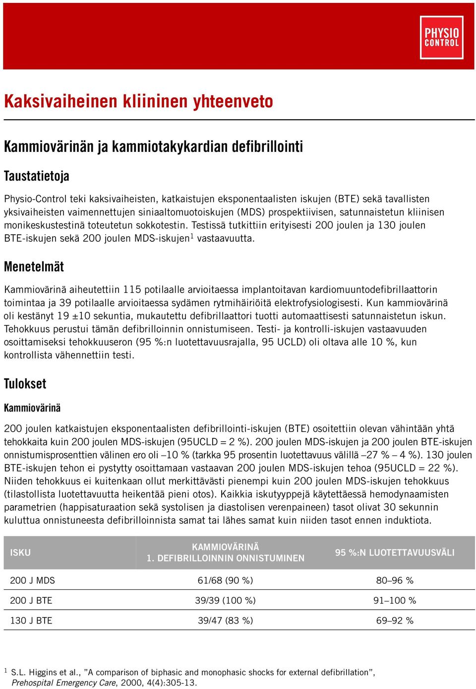 Testissä tutkittiin erityisesti 200 joulen ja 130 joulen BTE-iskujen sekä 200 joulen MDS-iskujen 1 vastaavuutta.