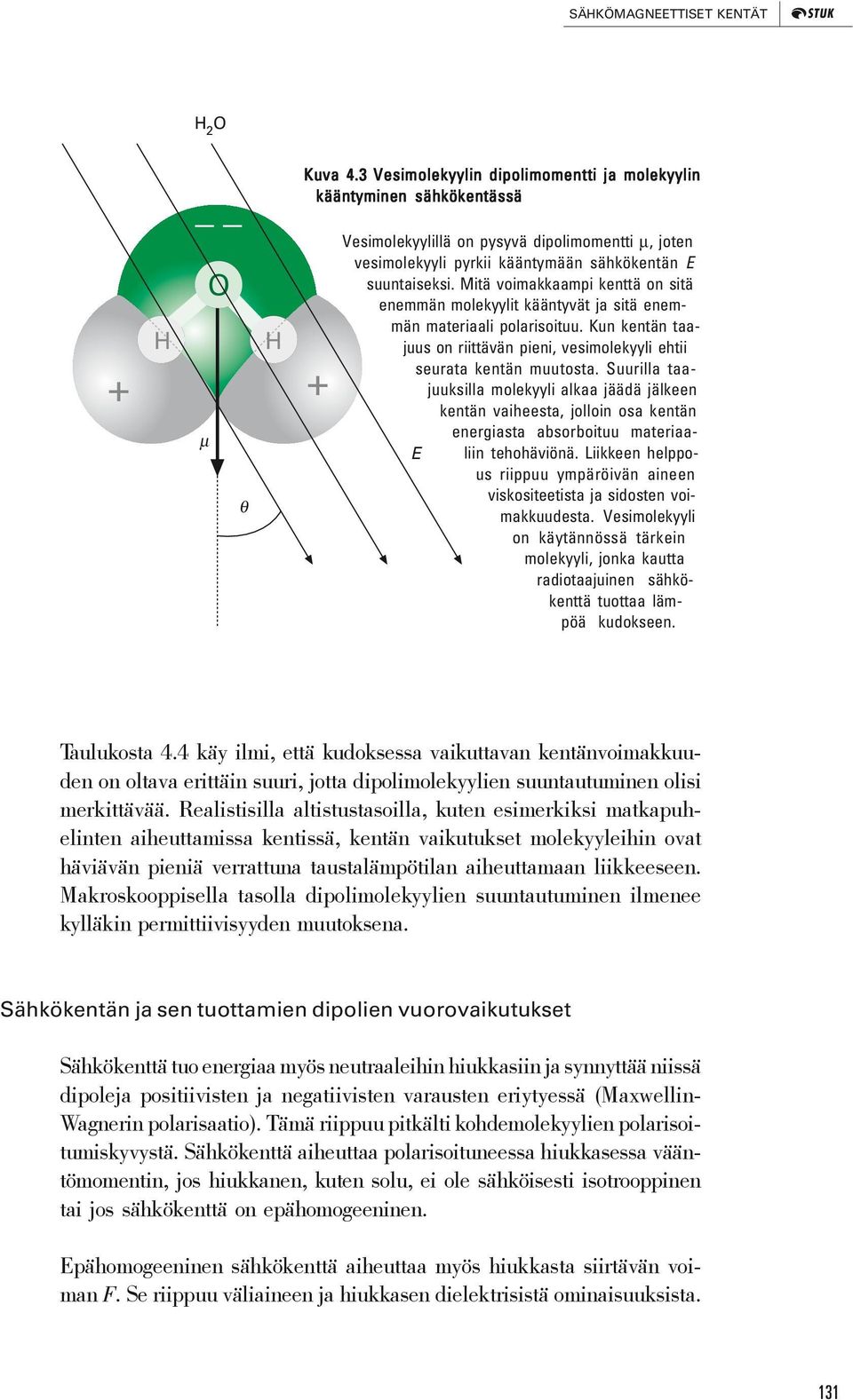 Mitä voimakkaampi kenttä on sitä enemmän molekyylit kääntyvät ja sitä enemmän materiaali polarisoituu. Kun kentän taajuus on riittävän pieni, vesimolekyyli ehtii seurata kentän muutosta.