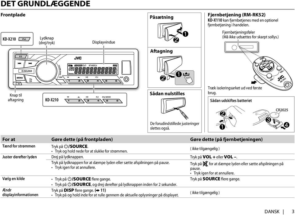 Sådan udskiftes batteriet De forudindstillede justeringer slettes også. For at Gøre dette (på frontpladen) Gøre dette (på fjernbetjeningen) Tænd for strømmen Tryk på B /SOURCE.