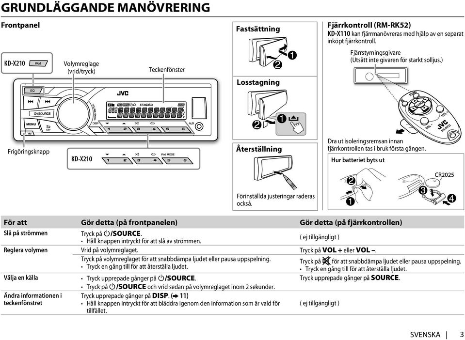 Hur batteriet byts ut Förinställda justeringar raderas också. För att Gör detta (på frontpanelen) Gör detta (på fjärrkontrollen) Slå på strömmen Tryck på B /SOURCE.