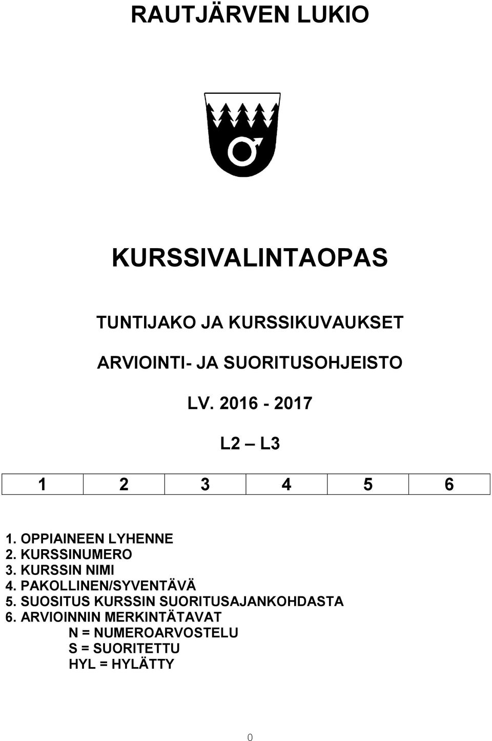 KURSSINUMERO 3. KURSSIN NIMI 4. PAKOLLINEN/SYVENTÄVÄ 5.