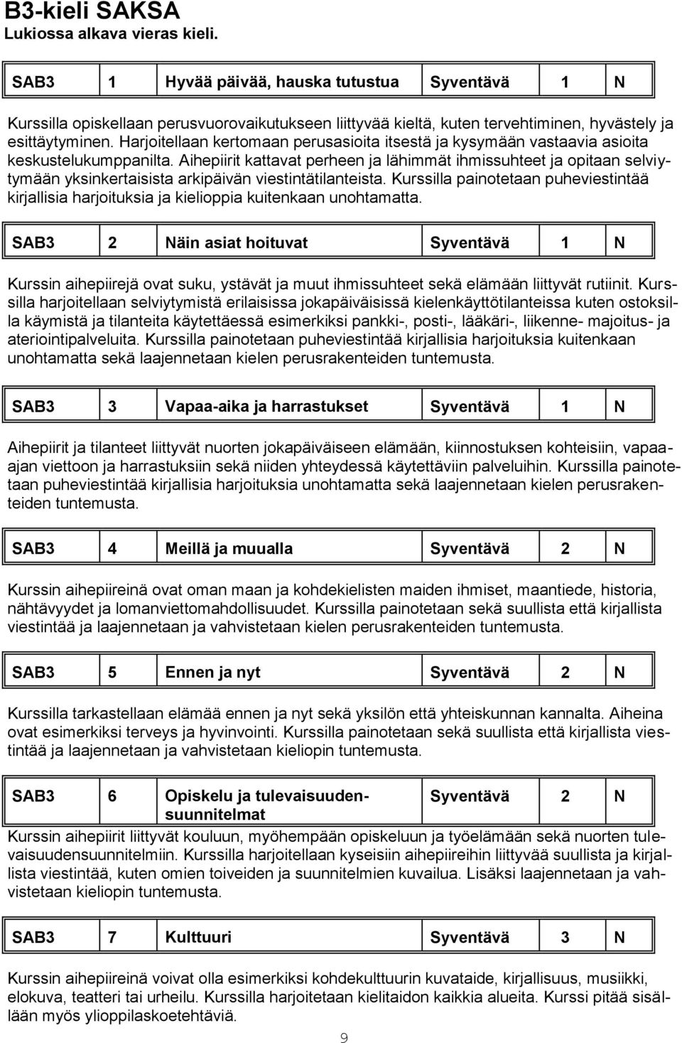 Harjoitellaan kertomaan perusasioita itsestä ja kysymään vastaavia asioita keskustelukumppanilta.