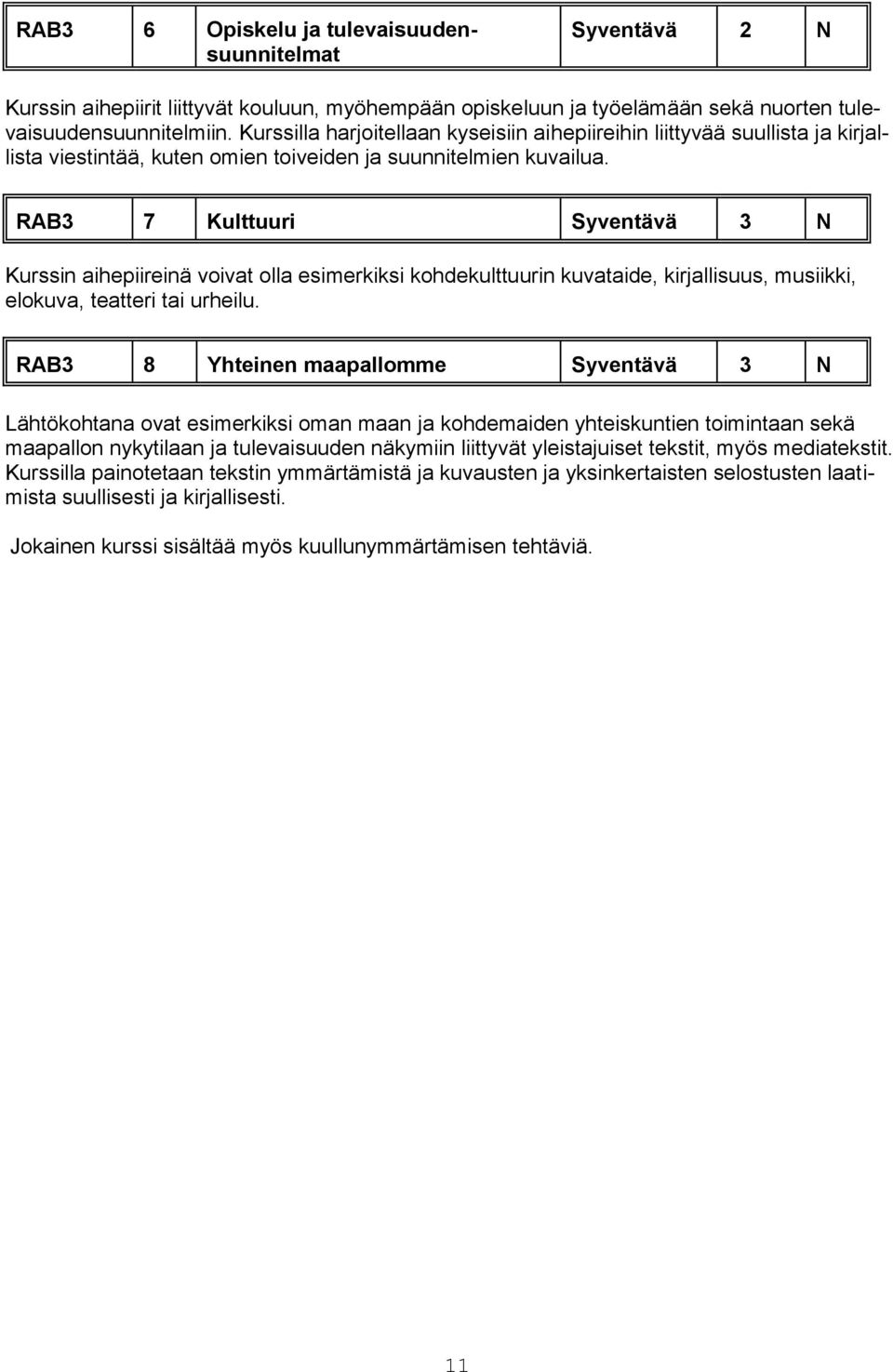 RAB3 7 Kulttuuri Syventävä 3 N Kurssin aihepiireinä voivat olla esimerkiksi kohdekulttuurin kuvataide, kirjallisuus, musiikki, elokuva, teatteri tai urheilu.