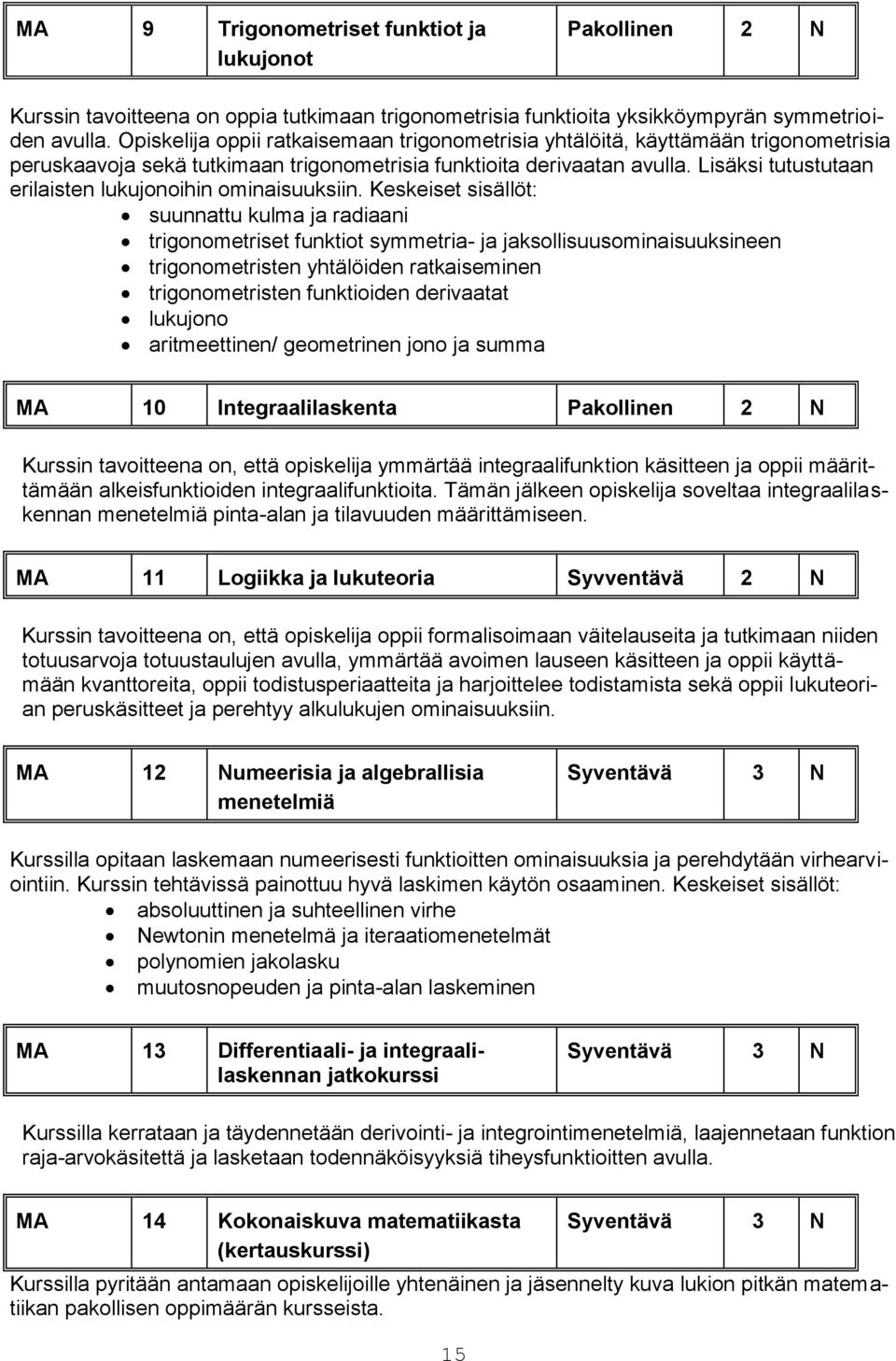 Lisäksi tutustutaan erilaisten lukujonoihin ominaisuuksiin.