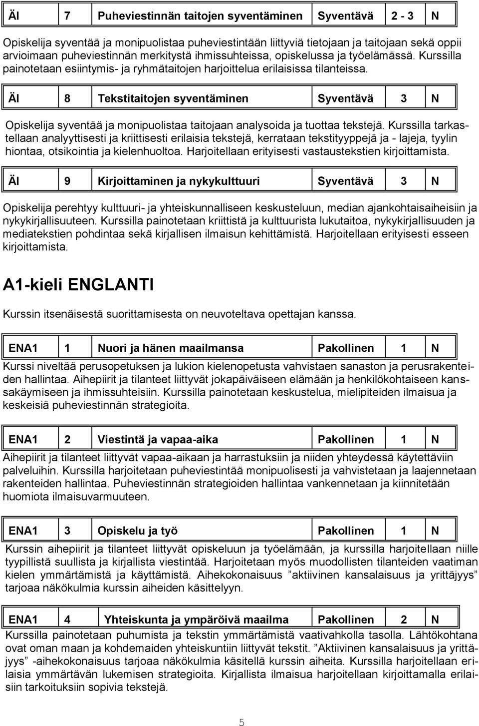 ÄI 8 Tekstitaitojen syventäminen Syventävä 3 N Opiskelija syventää ja monipuolistaa taitojaan analysoida ja tuottaa tekstejä.