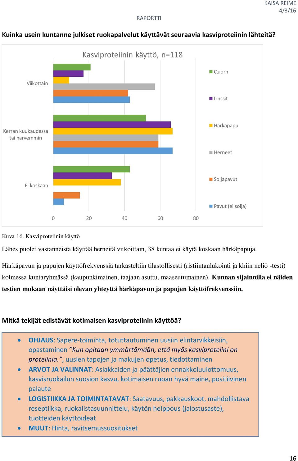 Kasviproteiinin käyttö Lähes puolet vastanneista käyttää herneitä viikoittain, 38 kuntaa ei käytä koskaan härkäpapuja.