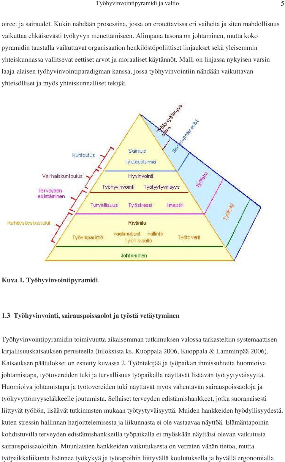 käytännöt. Malli on linjassa nykyisen varsin laaja-alaisen työhyvinvointiparadigman kanssa, jossa työhyvinvointiin nähdään vaikuttavan yhteisölliset ja myös yhteiskunnalliset tekijät. Kuva 1.