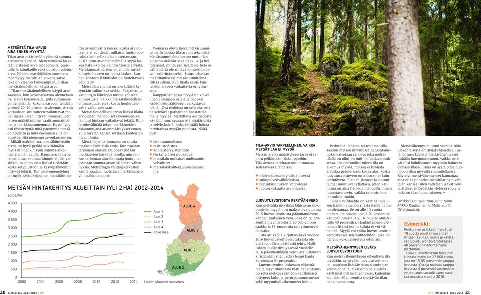 Tilan metsätaloudellinen käypä arvo saadaan, kun kokonaisarvoa alennetaan ns. arvon korjauksella, jolla summa-arvomenetelmän kokonaisarvoon tehdään yleensä 20 40 prosentin alennus.