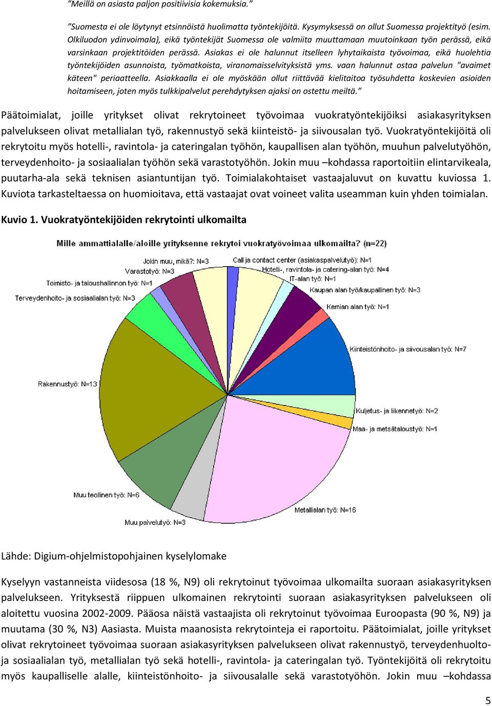 Asiakas ei ole halunnut itselleen lyhytaikaista työvoimaa, eikä huolehtia työntekijöiden asunnoista, työmatkoista, viranomaisselvityksistä yms.