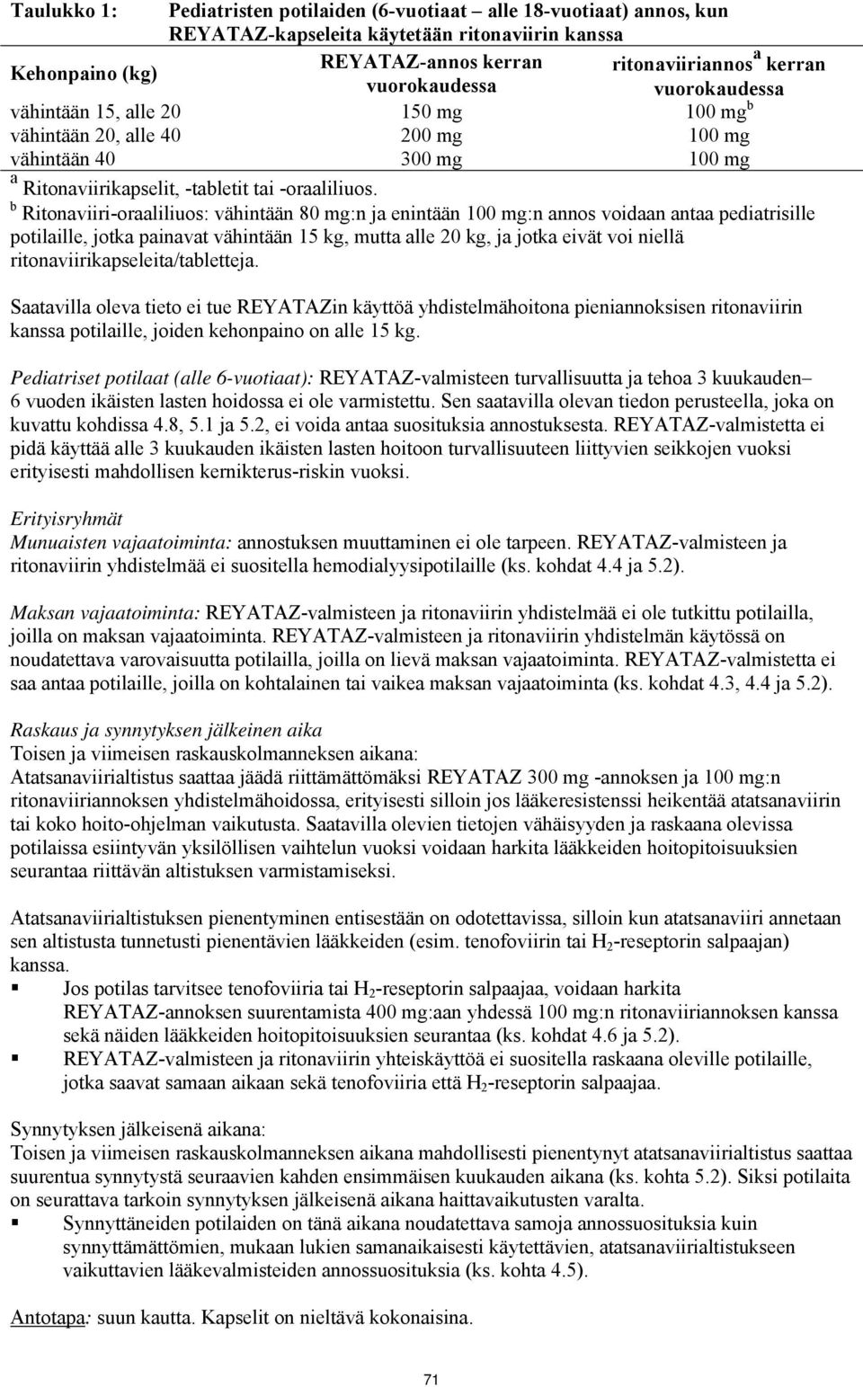 Ritonaviiri-oraaliliuos: vähintään 80 mg:n ja enintään 100 mg:n annos voidaan antaa pediatrisille potilaille, jotka painavat vähintään 15 kg, mutta alle 20 kg, ja jotka eivät voi niellä