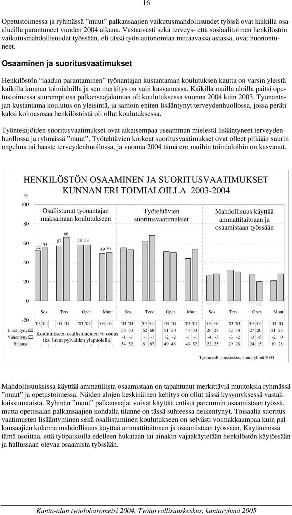 Osaaminen ja suoritusvaatimukset Henkilöstön laadun parantaminen työnantajan kustantaman koulutuksen kautta on varsin yleistä kaikilla kunnan toimialoilla ja sen merkitys on vain kasvamassa.