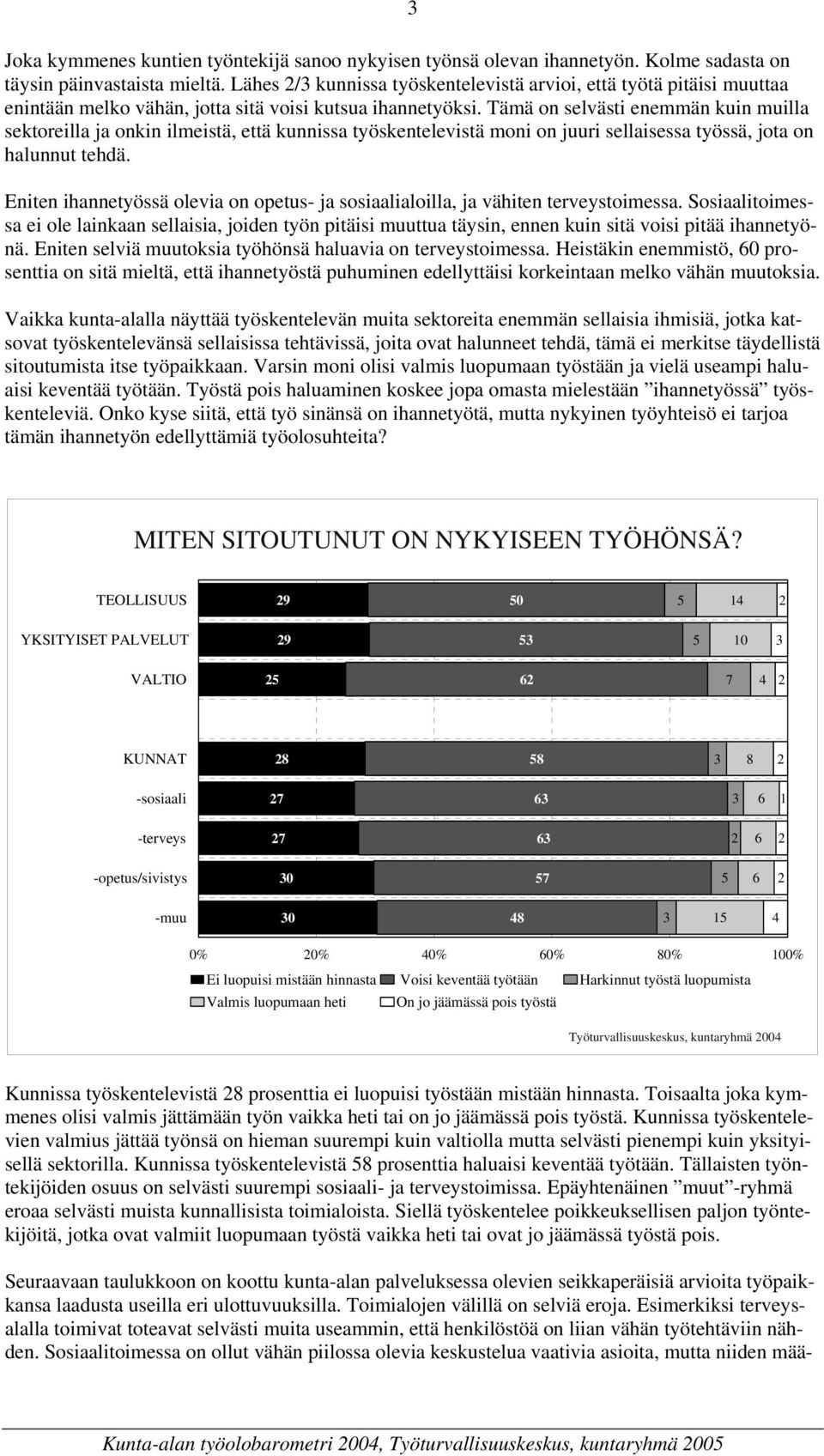 Tämä on selvästi enemmän kuin muilla sektoreilla ja onkin ilmeistä, että kunnissa työskentelevistä moni on juuri sellaisessa työssä, jota on halunnut tehdä.