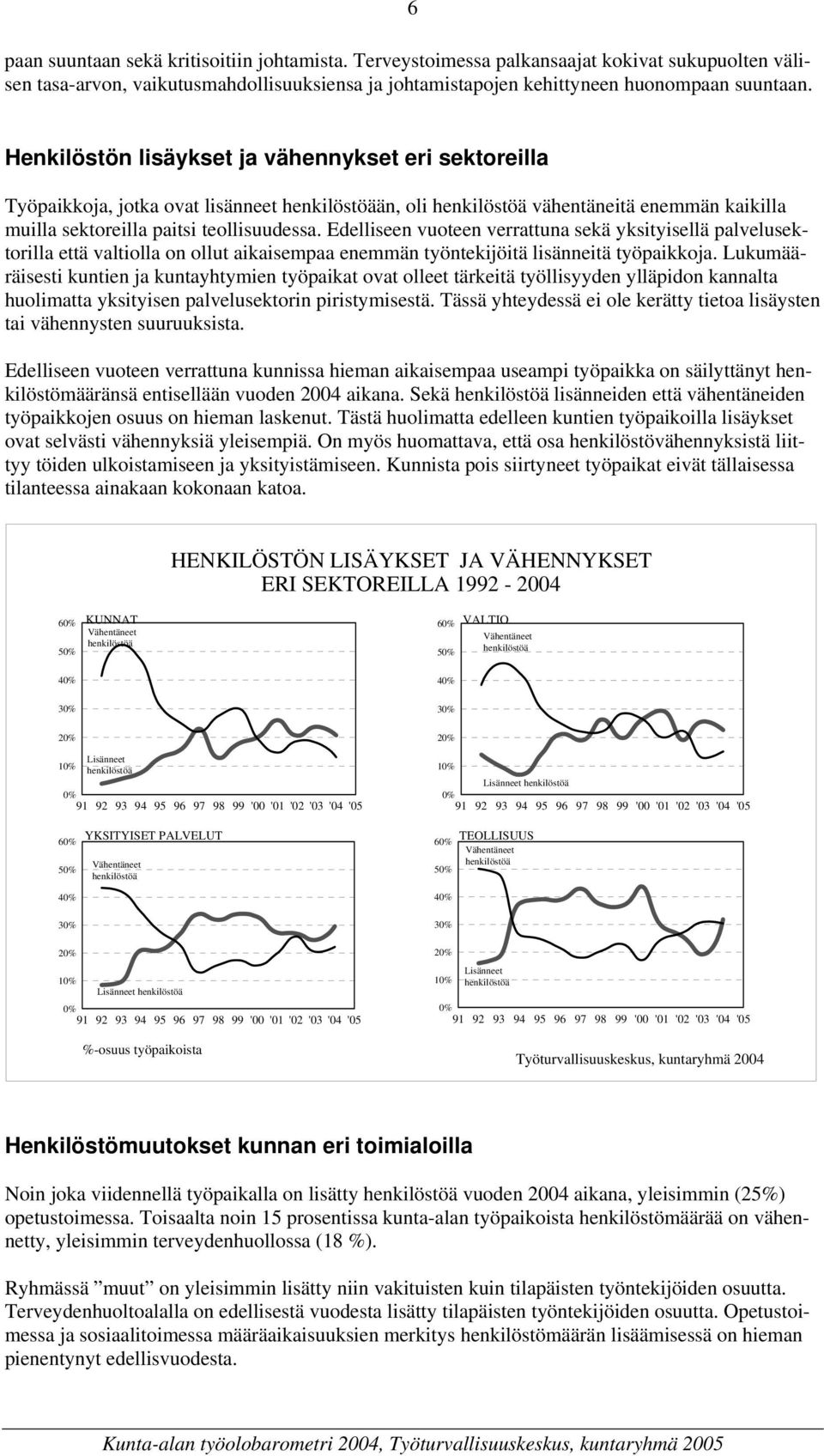 Edelliseen vuoteen verrattuna sekä yksityisellä palvelusektorilla että valtiolla on ollut aikaisempaa enemmän työntekijöitä lisänneitä työpaikkoja.