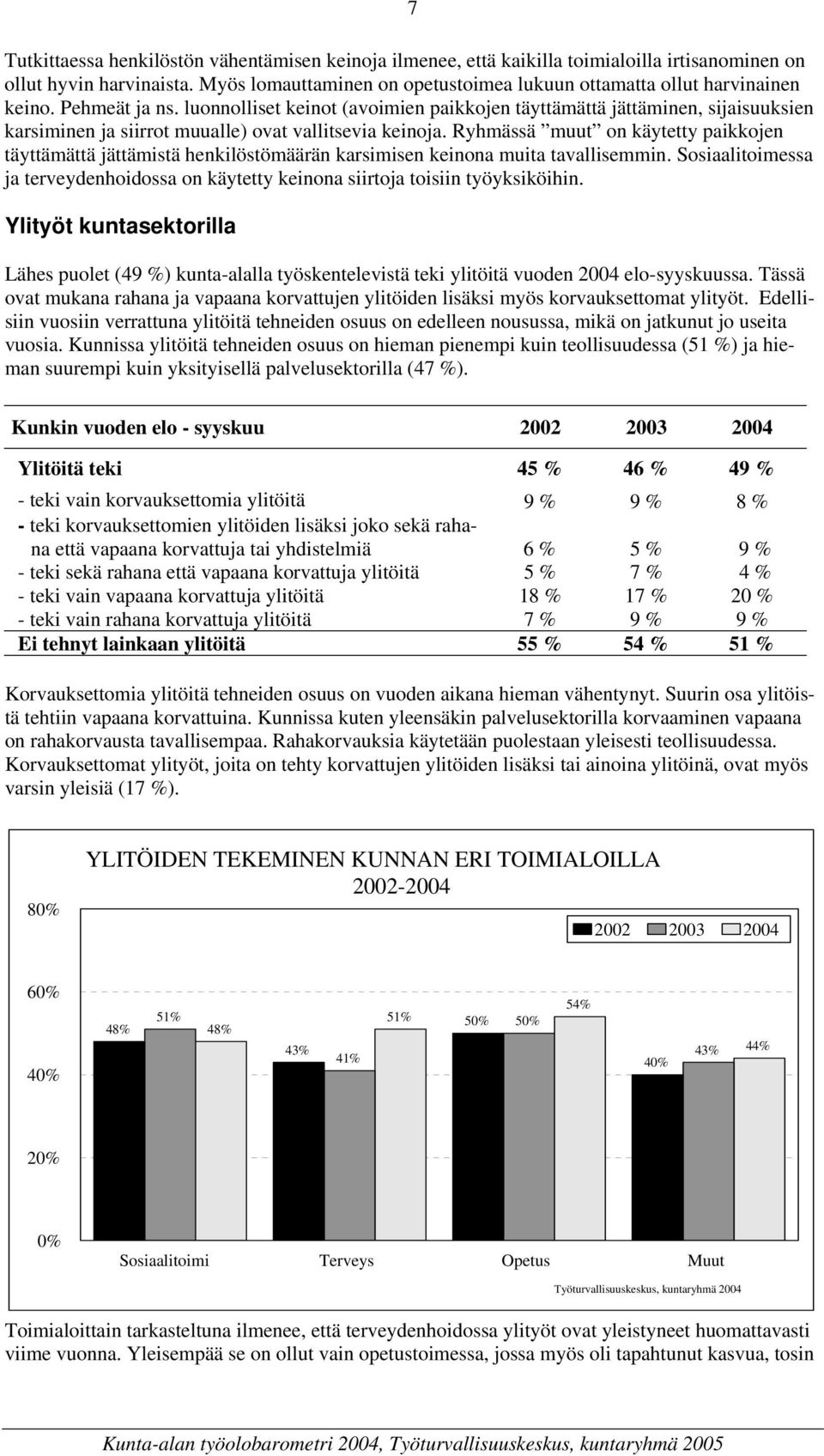 luonnolliset keinot (avoimien paikkojen täyttämättä jättäminen, sijaisuuksien karsiminen ja siirrot muualle) ovat vallitsevia keinoja.