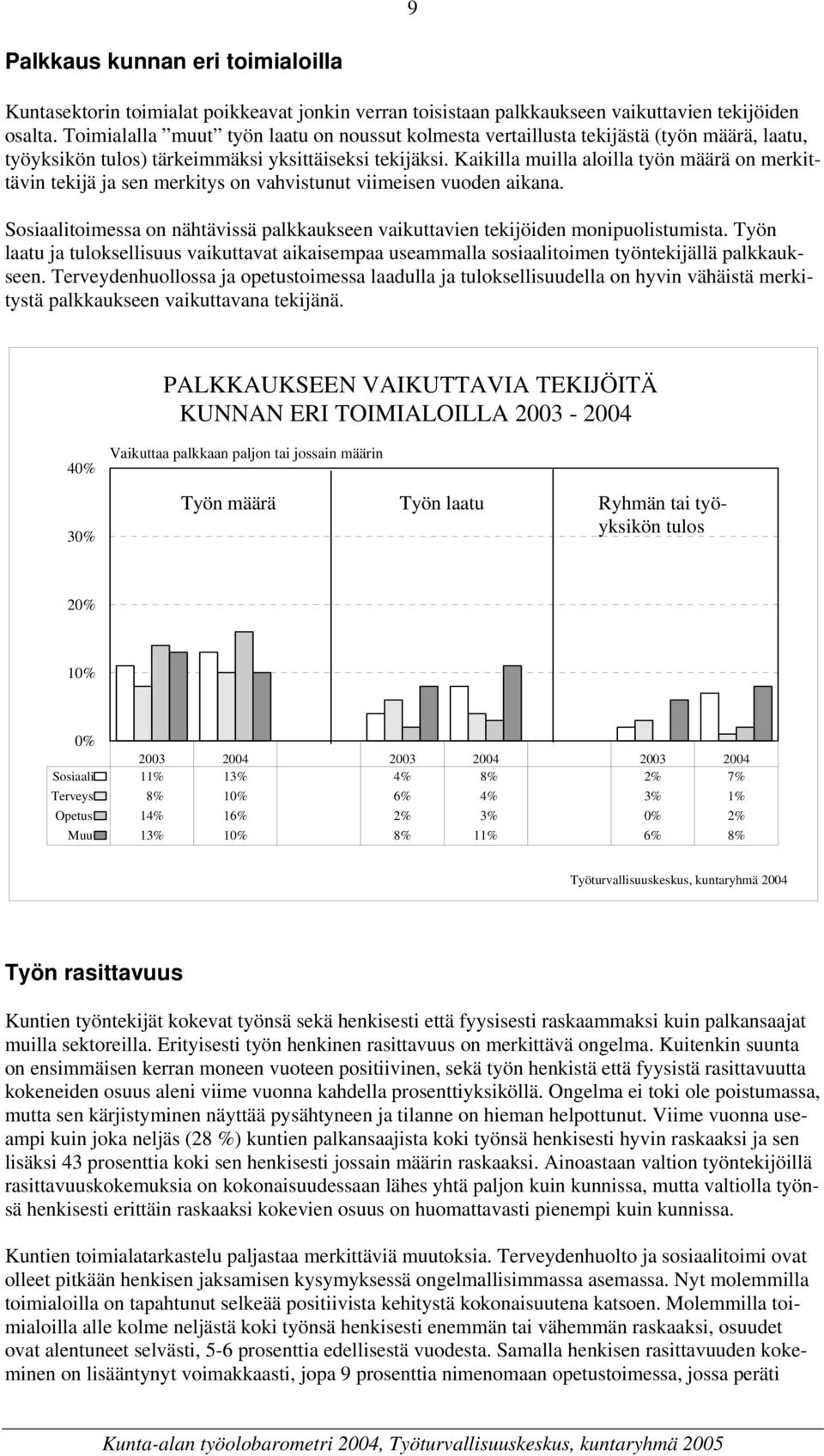 Kaikilla muilla aloilla työn määrä on merkittävin tekijä ja sen merkitys on vahvistunut viimeisen vuoden aikana. Sosiaalitoimessa on nähtävissä palkkaukseen vaikuttavien tekijöiden monipuolistumista.