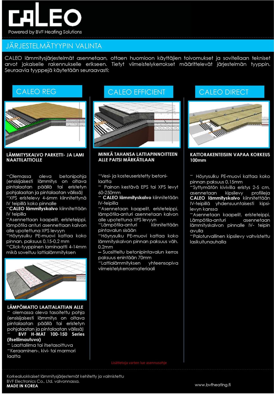 Seuraavia tyyppejä käytetään seuraavasti: CALEO REG LÄMMITYSKALVO PARKETTI- JA LAMI NAATTILATTIOLLE MINKÄ TAHANSA LATTIAPINNOITTEEN ALLE PAITSI MÄRKÄTILAAN Olemassa Vesi- ja kosteuseristetty