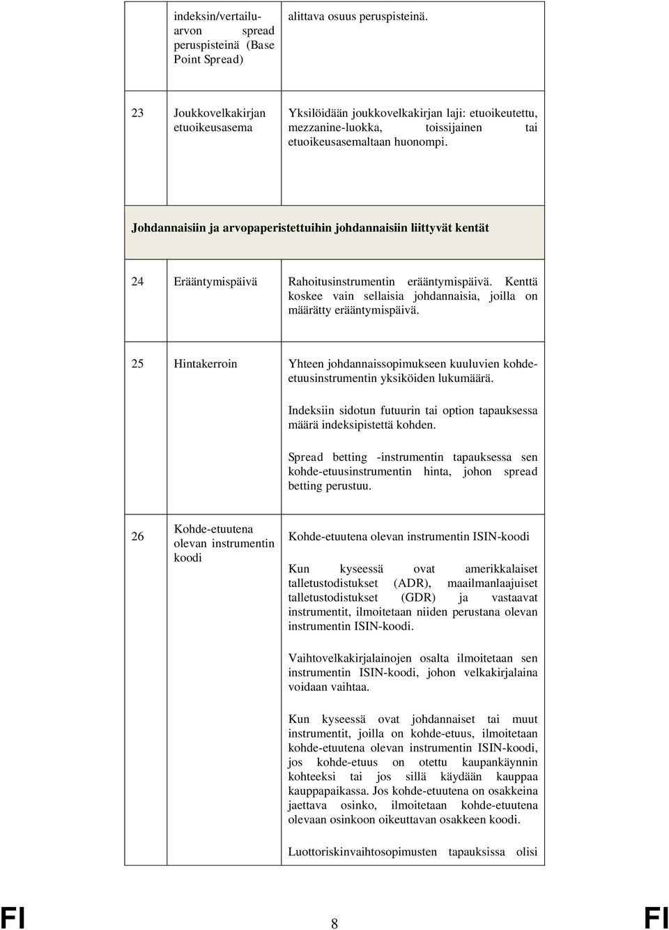 Johdannaisiin ja arvopaperistettuihin johdannaisiin liittyvät kentät 24 Erääntymispäivä Rahoitusinstrumentin erääntymispäivä.