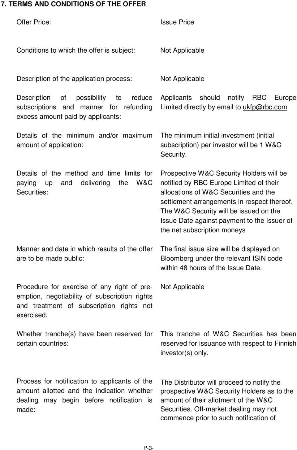 Securities: Manner and date in which results of the offer are to be made public: Procedure for exercise of any right of preemption, negotiability of subscription rights and treatment of subscription