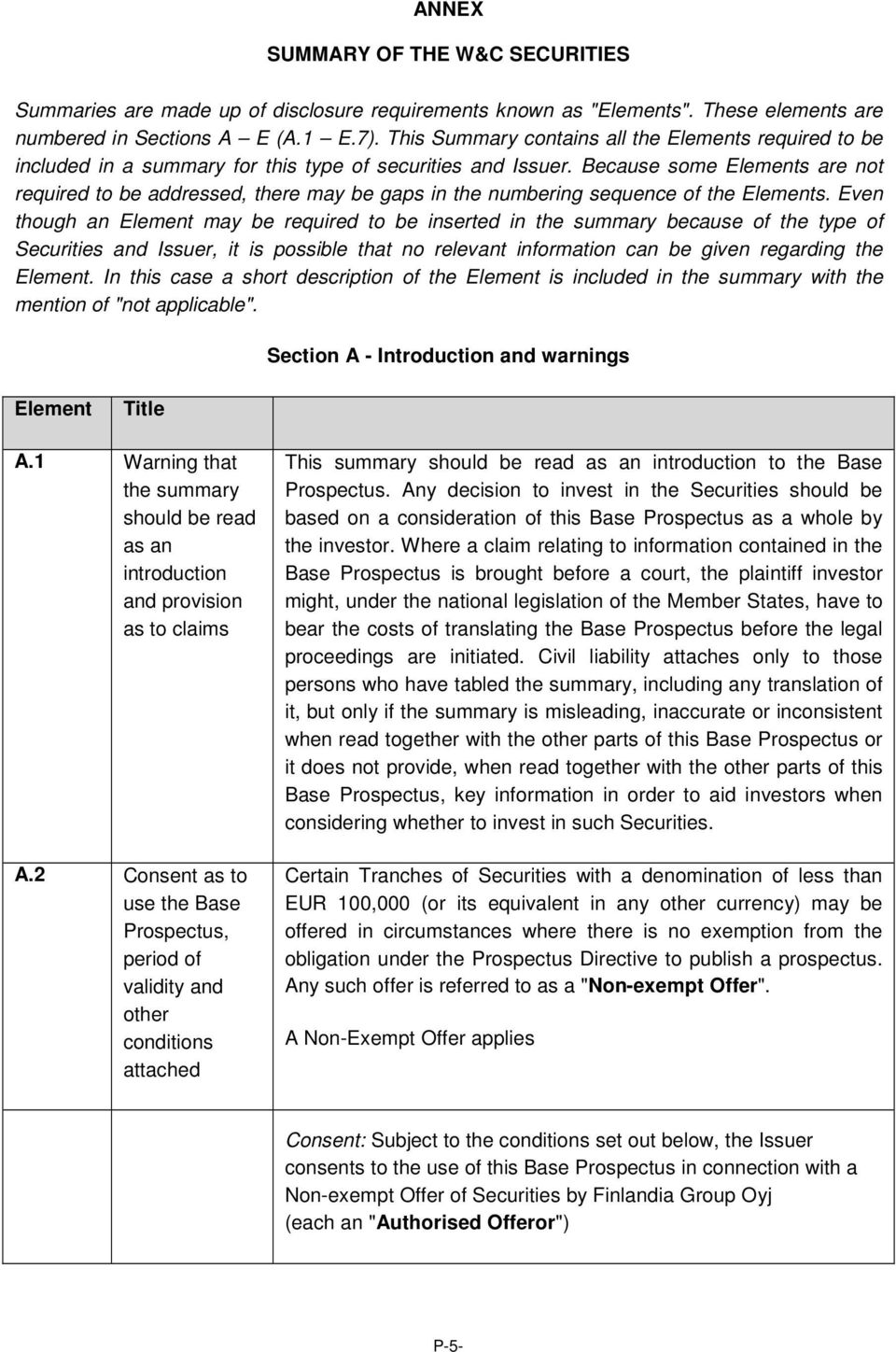 Because some Elements are not required to be addressed, there may be gaps in the numbering sequence of the Elements.