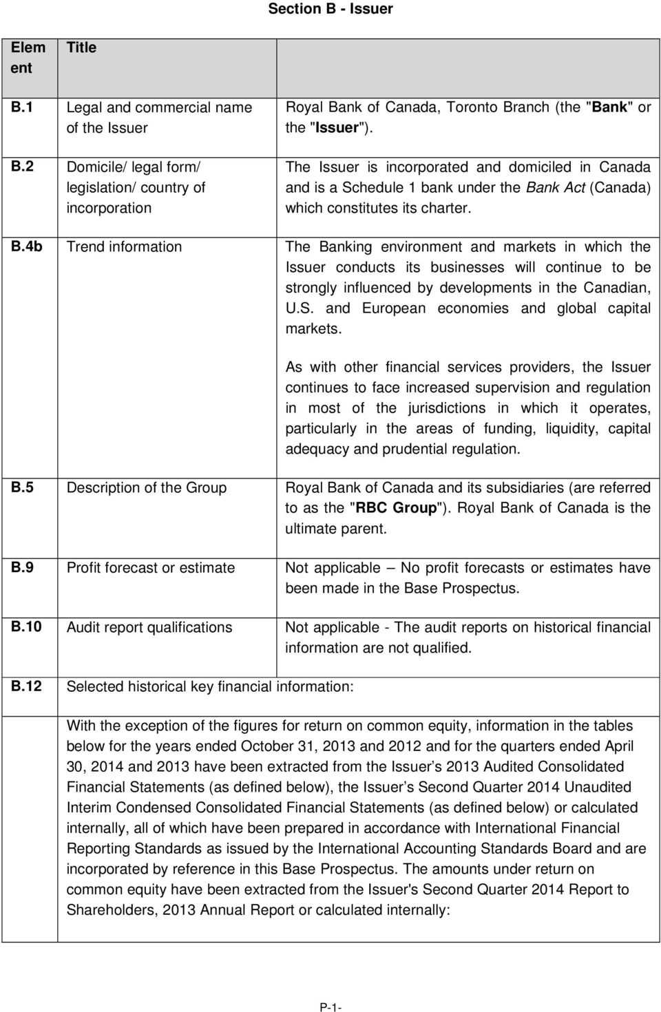 The Issuer is incorporated and domiciled in Canada and is a Schedule 1 bank under the Ba