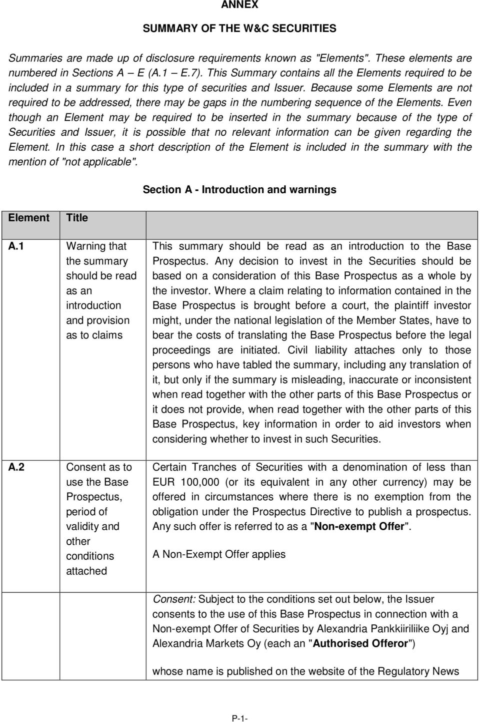 Because some Elements are not required to be addressed, there may be gaps in the numbering sequence of the Elements.