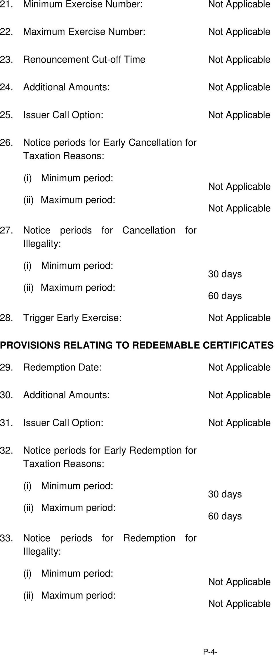 Notice periods for Cancellation for Illegality: (i) Minimum period: (ii) Maximum period: 30 days 60 days 28.