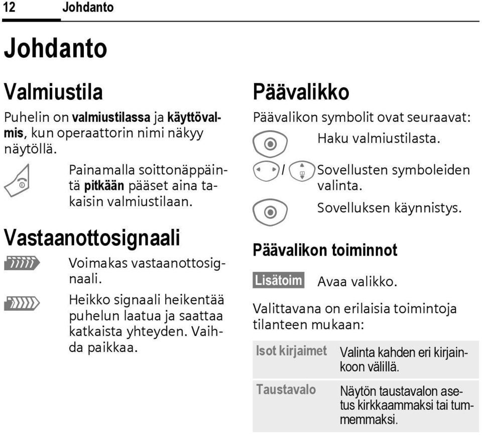 Heikko signaali heikentää puhelun laatua ja saattaa katkaista yhteyden. Vaihda paikkaa. Päävalikko Päävalikon symbolit ovat seuraavat: Haku valmiustilasta.