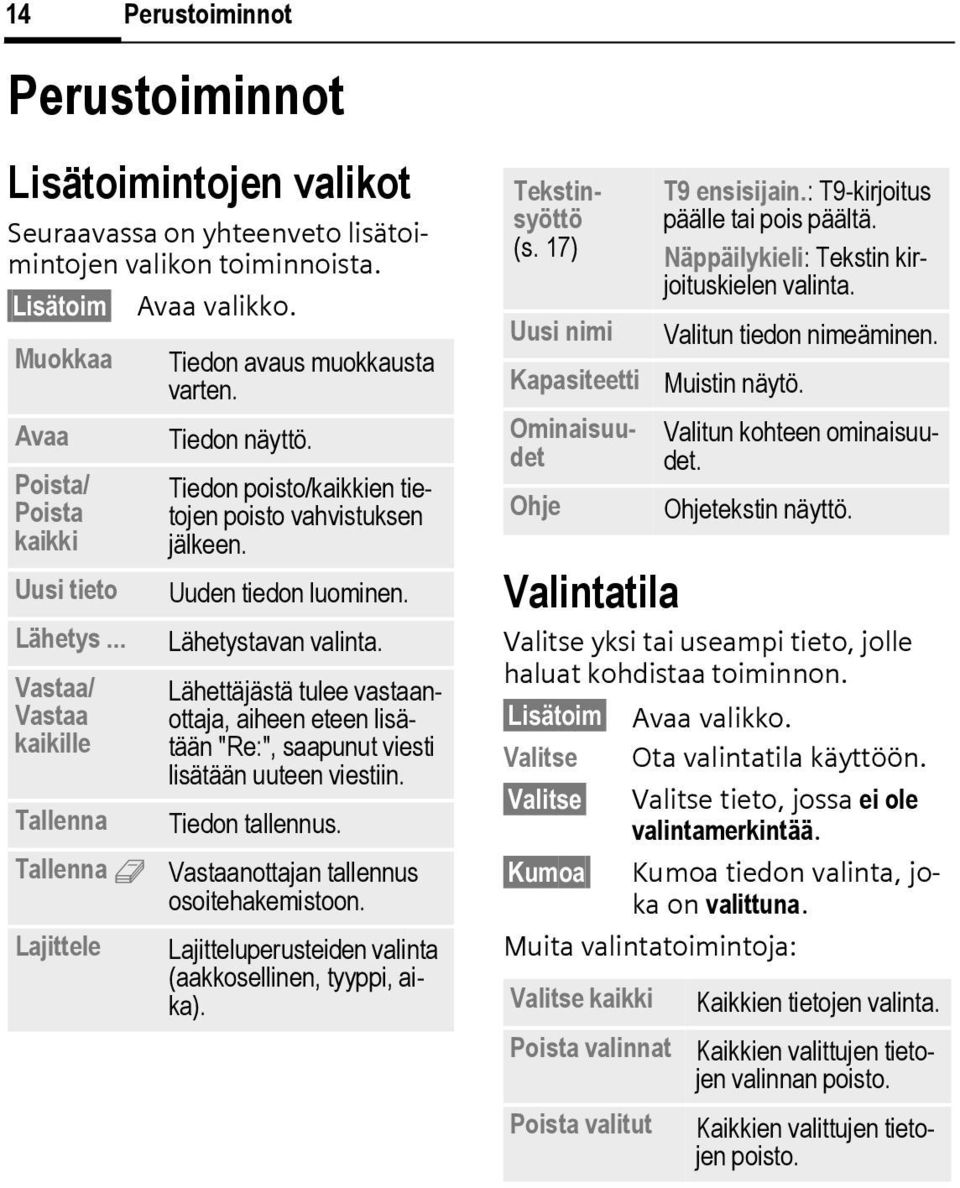 Uuden tiedon luominen. Lähetystavan valinta. Lähettäjästä tulee vastaanottaja, aiheen eteen lisätään "Re:", saapunut viesti lisätään uuteen viestiin. Tiedon tallennus.