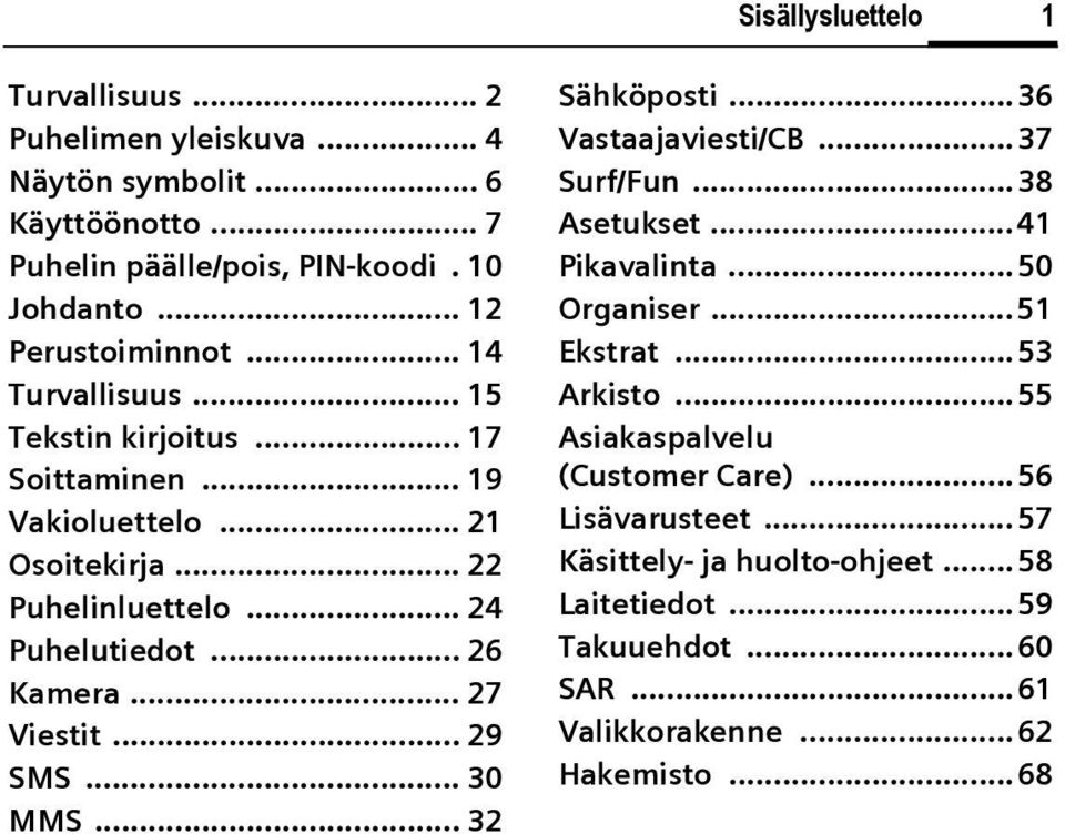 .. 26 Kamera... 27 Viestit... 29 SMS... 30 MMS... 32 Sähköposti...36 Vastaajaviesti/B...37 Surf/Fun... 38 Asetukset...41 Pikavalinta...50 Organiser...51 Ekstrat.