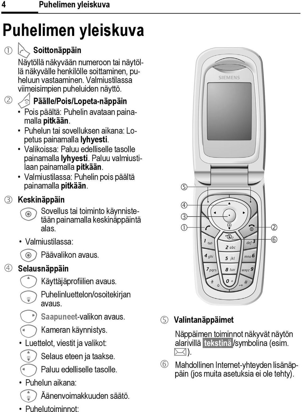 Valikoissa: Paluu edelliselle tasolle painamalla lyhyesti. Paluu valmiustilaan painamalla pitkään. Valmiustilassa: Puhelin pois päältä painamalla pitkään.