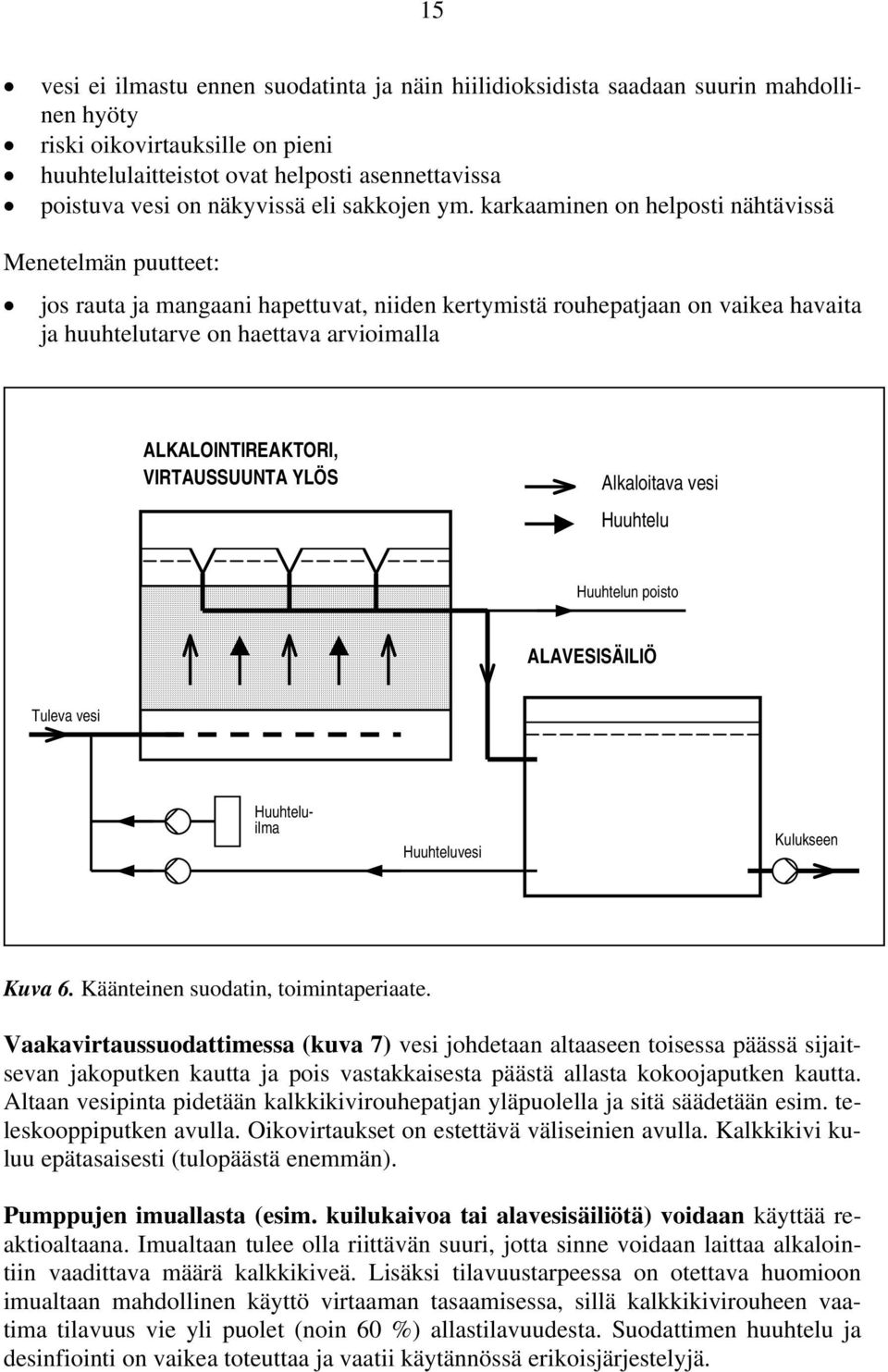 karkaaminen on helposti nähtävissä Menetelmän puutteet: jos rauta ja mangaani hapettuvat, niiden kertymistä rouhepatjaan on vaikea havaita ja huuhtelutarve on haettava arvioimalla ALKALOINTIREAKTORI,