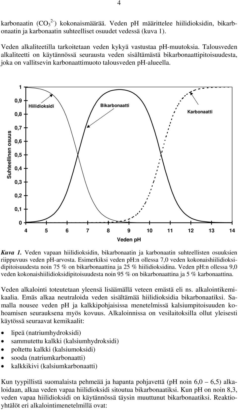 Talousveden alkaliteetti on käytännössä seurausta veden sisältämästä bikarbonaattipitoisuudesta, joka on vallitsevin karbonaattimuoto talousveden ph-alueella.