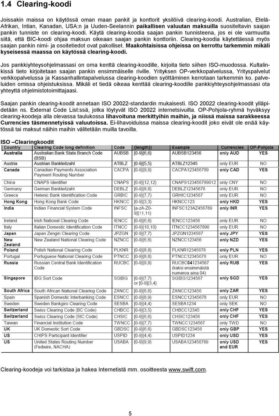 Käytä clearing-koodia saajan pankin tunnisteena, jos ei ole varmuutta siitä, että BIC-koodi ohjaa maksun oikeaan saajan pankin konttoriin.