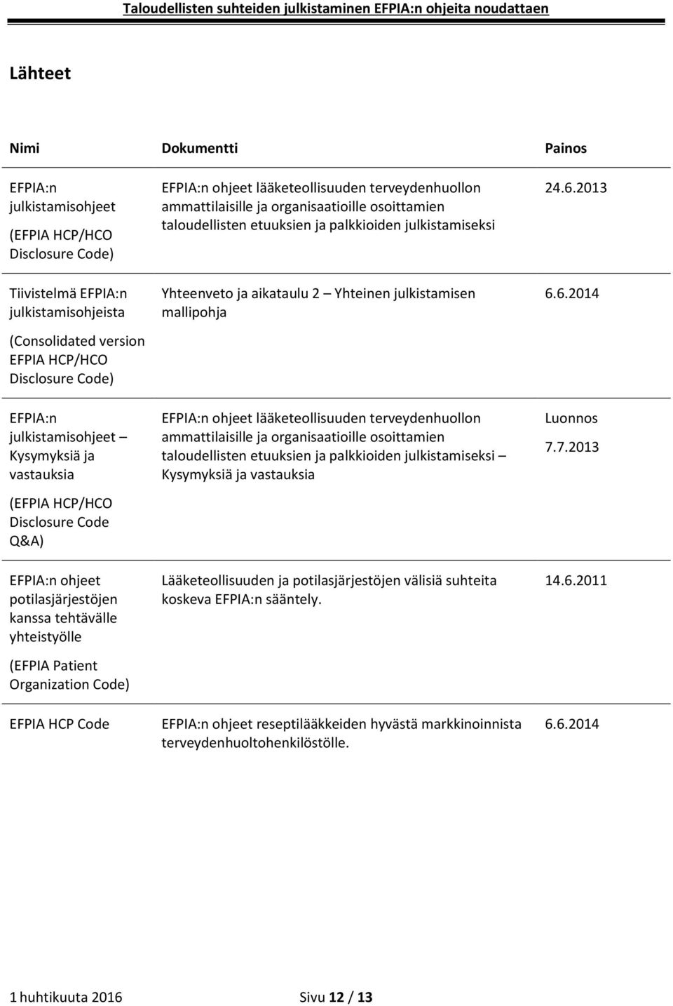 EFPIA:n ohjeet lääketeollisuuden terveydenhuollon ammattilaisille ja organisaatioille osoittamien taloudellisten etuuksien ja palkkioiden julkistamiseksi Yhteenveto ja aikataulu 2 Yhteinen