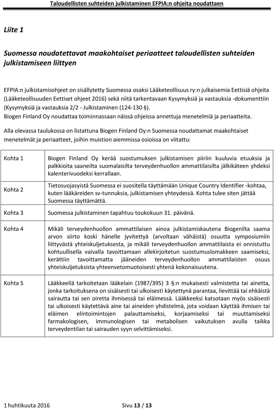 Biogen Finland Oy noudattaa toiminnassaan näissä ohjeissa annettuja menetelmiä ja periaatteita.
