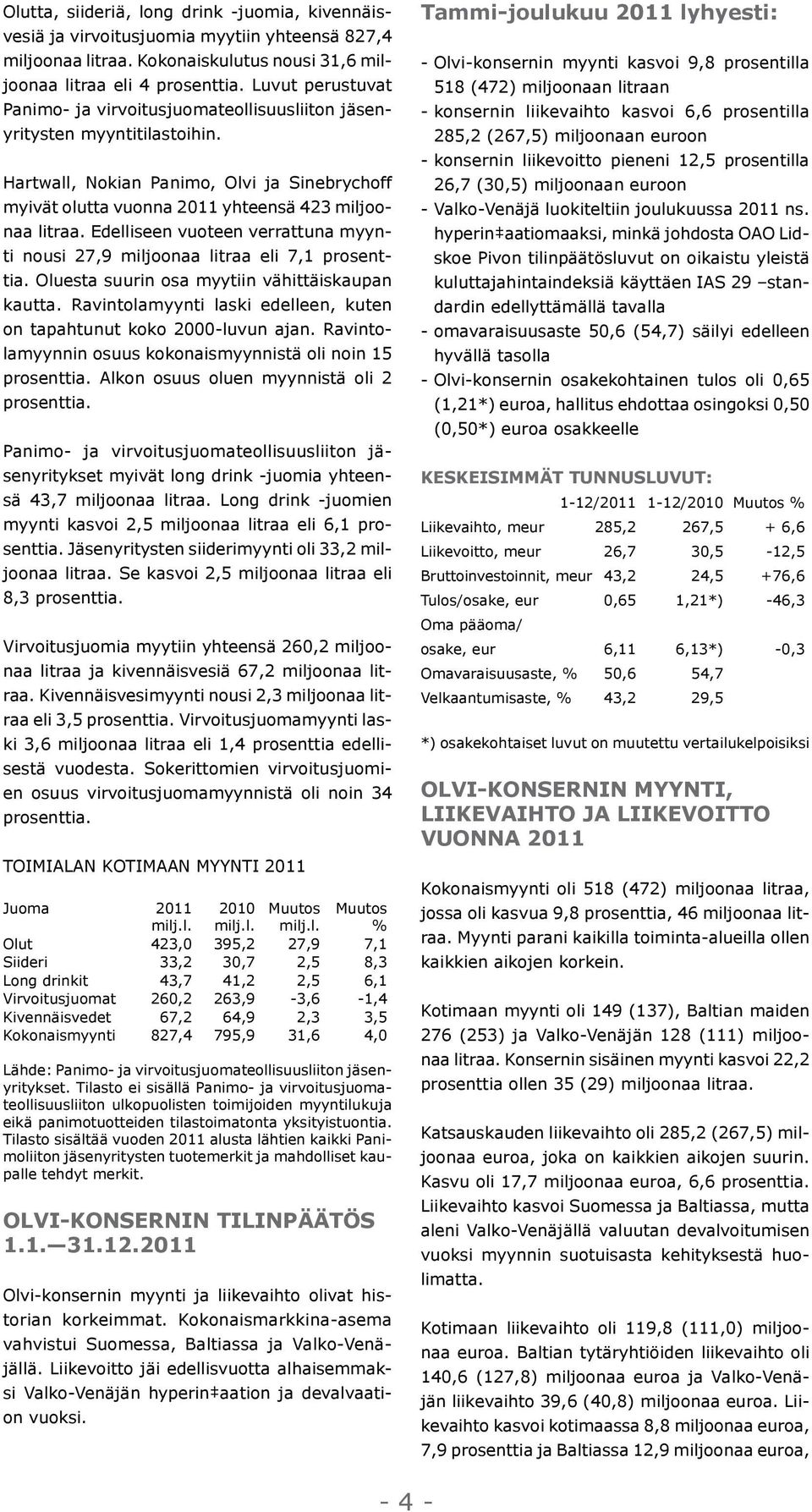 Edelliseen vuoteen verrattuna myynti nousi 27,9 miljoonaa litraa eli 7,1 prosenttia. Oluesta suurin osa myytiin vähittäiskaupan kautta.