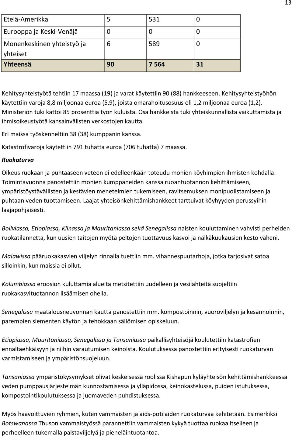 Osa hankkeista tuki yhteiskunnallista vaikuttamista ja ihmisoikeustyötä kansainvälisten verkostojen kautta. Eri maissa työskenneltiin 38 (38) kumppanin kanssa.