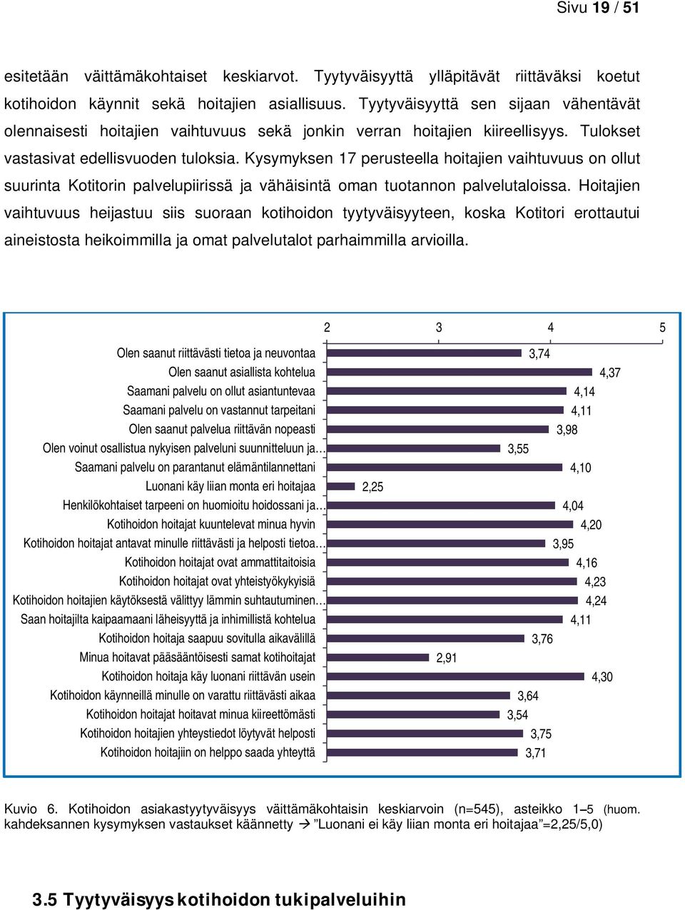 Kysymyksen 17 perusteella hoitajien vaihtuvuus on ollut suurinta Kotitorin palvelupiirissä ja vähäisintä oman tuotannon palvelutaloissa.