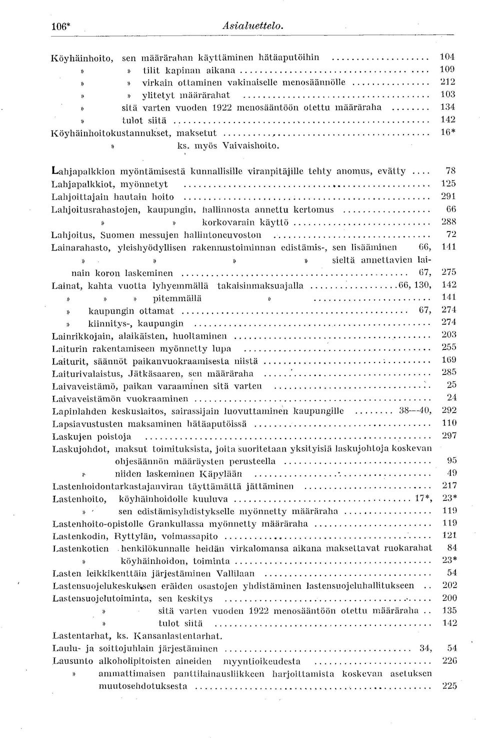 menosääntöön otettu määräraha 134» tulot siitä > 142 Köyhäinhoitokustannukset, maksetut, 16*» ks. myös Vaivaishoito. Lahjapalkkion myöntämisestä kunnallisille viranpitäjille tehty anomus, evätty.